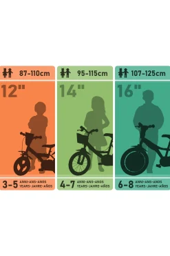 Bicicleta Niños 14 Pulgadas Dino Trex Negro 4-6 Años