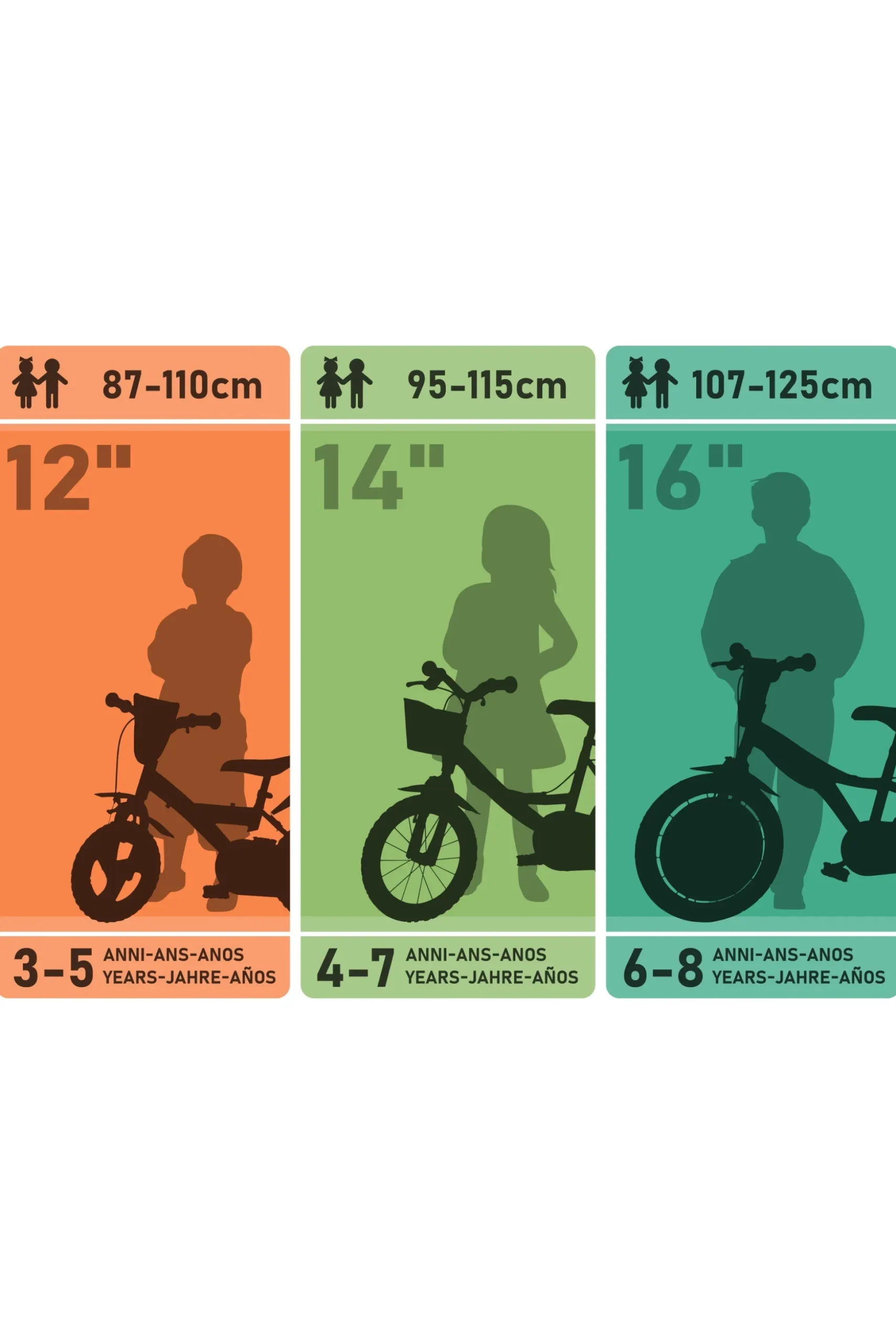 Bicicleta Niños 12 Pulgadas Ninja Turtles 3 Años