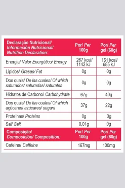 Gold Nutrition Carb Max Energy