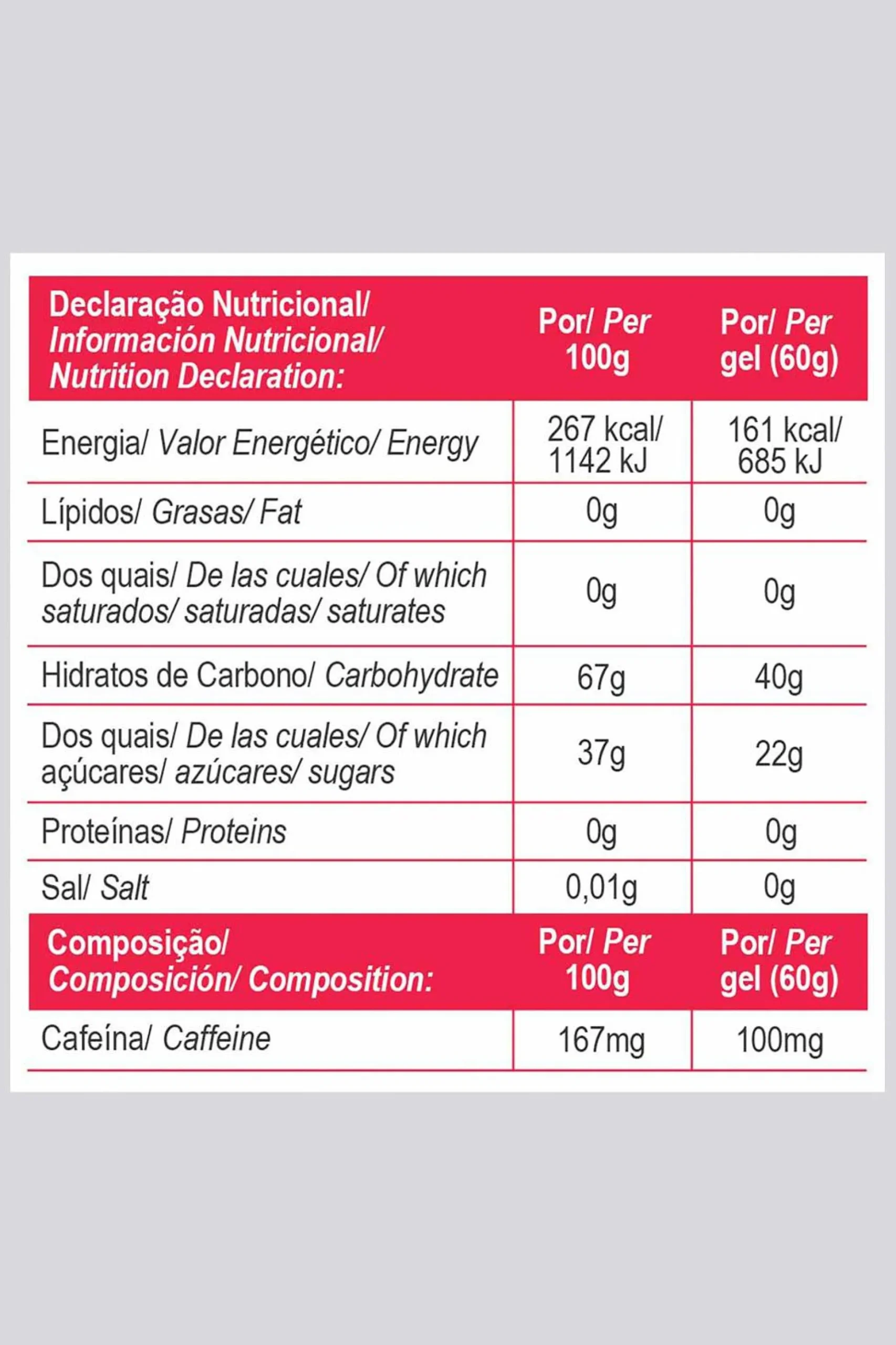 Gold Nutrition Carb Max Energy