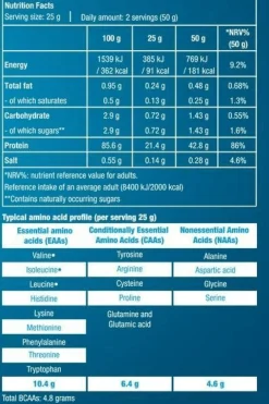 Iso Whey Zero Biotech Usa 908 Gr Chocolate