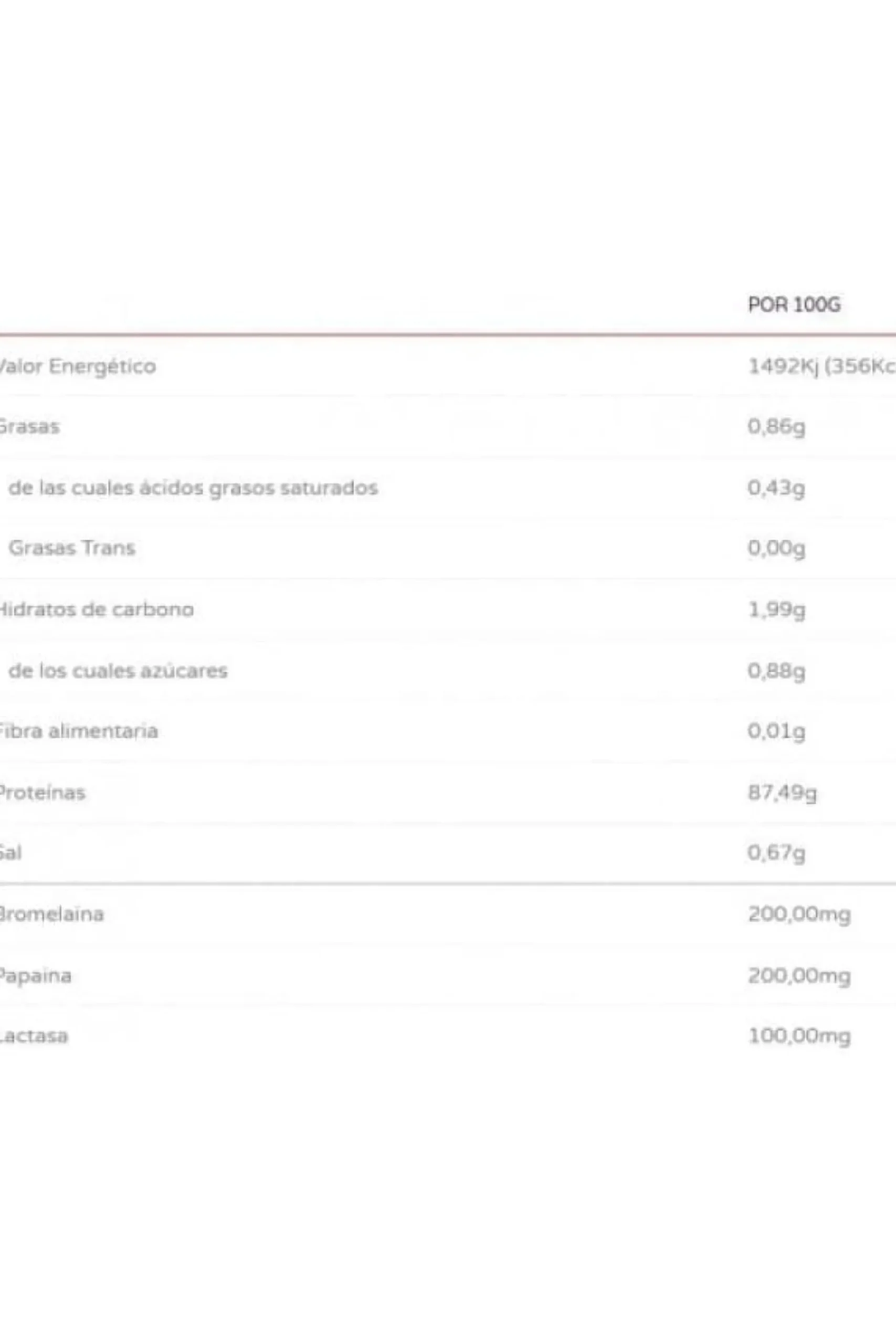 Iso Zero 1 Kg Sandía