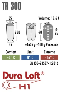 Saco De Dormir High Peak Tr 300 R Cierre Derecho